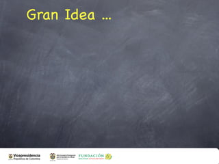 Gran Idea ...
 