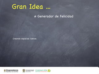 Gran Idea ...
                           Generador de Felicidad




Creando espacios lúdicos
 