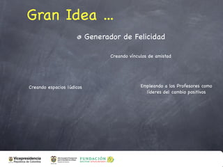 Gran Idea ...
                           Generador de Felicidad

                                  Creando vínculos de amistad




Creando espacios lúdicos                       Empleando a los Profesores como
                                                 líderes del cambio positivos
 