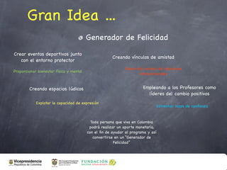 Gran Idea ...
                                         Generador de Felicidad
Crear eventos deportivos junto
                                                      Creando vínculos de amistad
   con el entorno protector
                                                             Desarrollo normal de relaciones
Proporcionar bienestar físico y mental
                                                                     interpersonales


        Creando espacios lúdicos                                      Empleando a los Profesores como
                                                                        líderes del cambio positivos
            Explotar la capacidad de expresión
                                                                              Estrechar lazos de conﬁanza



                                           Toda persona que viva en Colombia
                                          podrá realizar un aporte monetario,
                                         con el ﬁn de ayudar al programa y así
                                            convertirse en un “Generador de
                                                       Felicidad”
 