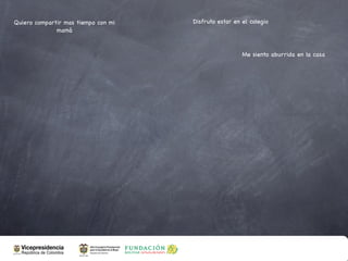 Quiero compartir mas tiempo con mi   Disfruto estar en el colegio
              mamá


                                                       Me siento aburrida en la casa
 