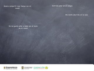 Quiero compartir mas tiempo con mi             Disfruto estar en el colegio
              mamá


                                                                 Me siento aburrida en la casa




      No me gusta estar a solas con el novio
                  de mi mamá
 