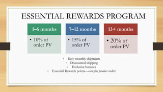 1–6 months
• 10% of
order PV
7–12 months
• 15% of
order PV
13+ months
• 20% of
order PV
ESSENTIAL REWARDS PROGRAM
• Easy monthly shipments
• Discounted shipping
• Exclusive bonuses
• Essential Rewards points—earn free product credits!
 