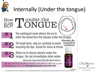Internally (Under the tongue)
 