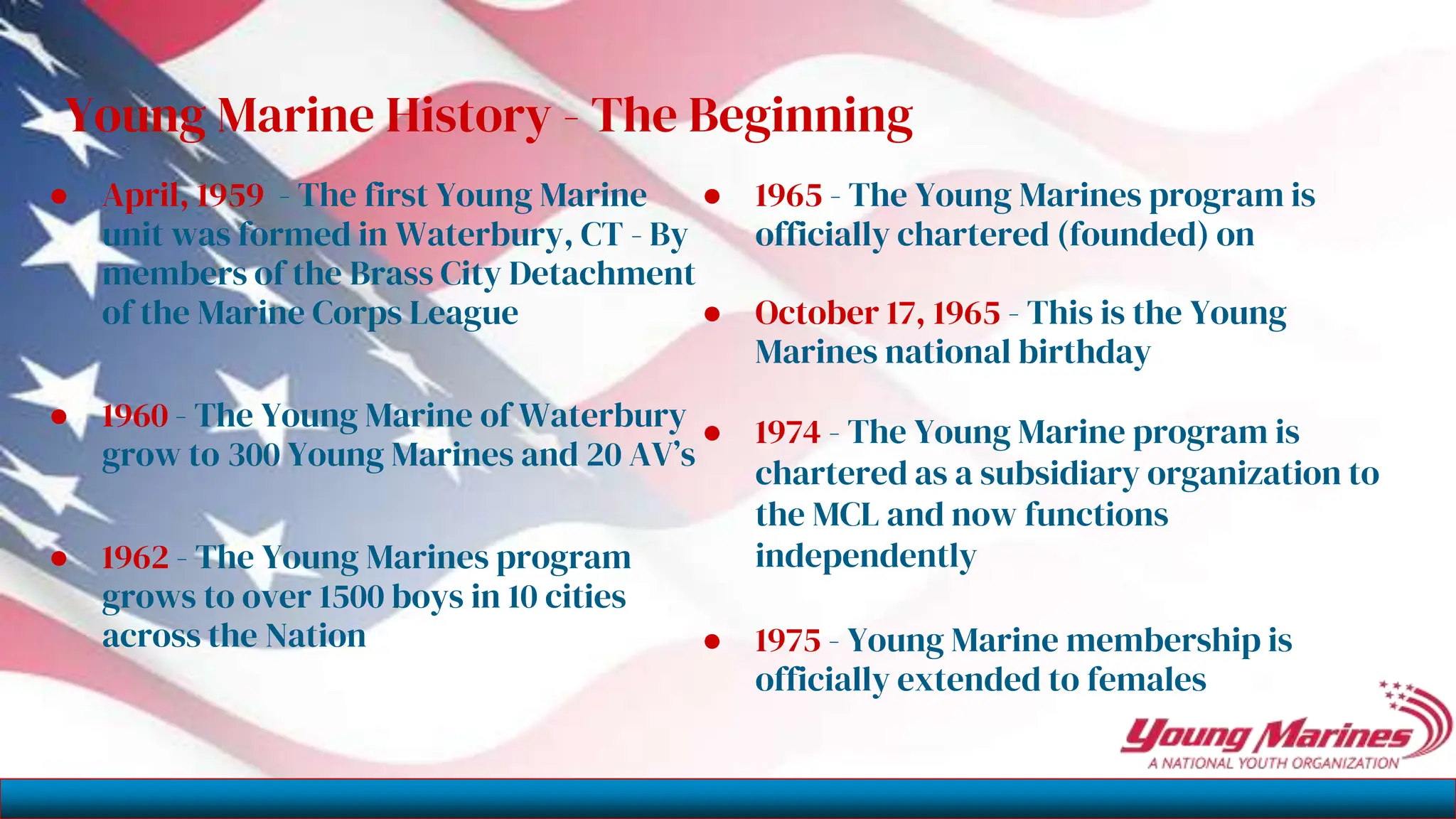 Young Marine & Marine Corps History Presentation | PPTX