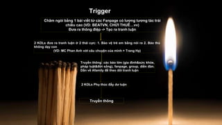 Trigger
Châm ngòi bằng 1 bài viết từ các Fanpage có lượng tương tác trái
chiều cao (VD: BEATVN, CHỬI THUÊ…vv)
Đưa ra thông điệp -> Tạo ra tranh luận
2 KOLs đưa ra tranh luận ở 2 thái cực: 1. Bảo vệ trẻ em bằng nói ra 2. Bảo thủ
không dạy con
(VD: MC Phan Anh với câu chuyện của mình + Trang Hạ)
2 KOLs Phụ thúc đẩy dư luận
Truyền thông: các báo lớn (gia đinh&sức khỏe,
pháp luật&đời sống), fanpage, group, diễn đàn.
Dẫn về Afamily để theo dõi tranh luận
Truyền thông
 