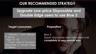 OUR RECOMMENDED STRATEGY
Upgrade Low-price Disposable and
Double Edge users to use Blue 3
Target consumers
_ “Vietnam 1 and Vietnam
2” group
- Age: 15 - 35
_ Current users of low-price
disposable or Double Edge
of Gillette
Proposition
Blue 3
Expert disposable razor help clean hair
completely in very smooth way
 