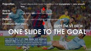 Communication Idea
ONE SLIDE TO THE GOAL
The Gillette Blue 3 with triple blades and enhanced
lubricant strips will help you to shave faster, safer and
cleaner so that you can overcome obstacles and slide
to the goal in a smooth, fast, clean and safe way .
LƯỚT ÊM VỀ ĐÍCH
Expert disposable razor help clean hair completely in very smooth
way
Proposition
How to
illustrate One slide cleans hair completely
Platform Football – Men’s religion of Vietnamese guys
+
 