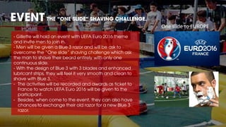 EVENT THE “ONE SLIDE” SHAVING CHALLENGE.
- Gillette will hold an event with UEFA Euro 2016 theme
and invite men to join in.
- Men will be given a Blue 3 razor and will be ask to
overcome the “One slide” shaving challenge which ask
the man to shave their beard entirely with only one
continuous slide.
- With the design of Blue 3 with 3 blades and enhanced
lubricant strips, they will feel it very smooth and clean to
shave with Blue 3.
- The activities will be recorded and awards as ticket to
France to watch UEFA Euro 2016 will be given to the
participant.
- Besides, when come to the event, they can also have
chances to exchange their old razor for a new Blue 3
razor.
One slide to EUROPE
 