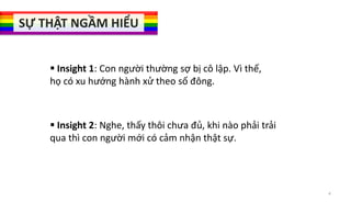 SỰ THẬT NGẦM HIỂU
 Insight 1: Con người thường sợ bị cô lập. Vì thế,
họ có xu hướng hành xử theo số đông.

 Insight 2: Nghe, thấy thôi chưa đủ, khi nào phải trải
qua thì con người mới có cảm nhận thật sự.

4

 