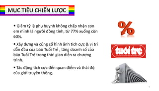 MỤC TIÊU CHIẾN LƯỢC
 Giảm tỷ lệ phụ huynh không chấp nhận con
em mình là người đồng tính, từ 77% xuống còn
60%.
 Xây dựng và củng cố hình ảnh tích cực & vị trí
dẫn đầu của báo Tuổi Trẻ , tăng doanh số của
báo Tuổi Trẻ trong thời gian diễn ra chương
trình.
 Tác động tích cực đến quan điểm và thái độ
của giới truyền thông.
6

 
