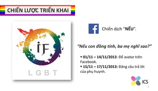 CHIẾN LƯỢC TRIỂN KHAI
Chiến dịch “NẾU”.

“Nếu con đồng tính, ba mẹ nghĩ sao?”
 01/11 – 14/11/2013: Để avatar trên
Facebook.
 15/11 – 17/11/2013: Đăng câu trả lời
của phụ huynh.

ICS
8

 