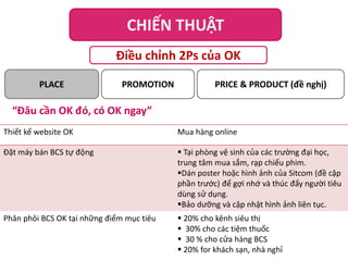 CHIẾN THUẬT
Điều chỉnh 2Ps của OK
PLACE

PROMOTION

PRICE & PRODUCT (đề nghị)

“Đâu cần OK đó, có OK ngay”
Thiết kế website OK

Mua hàng online

Đặt máy bán BCS tự động

 Tại phòng vệ sinh của các trường đại học,
trung tâm mua sắm, rạp chiếu phim.
Dán poster hoặc hình ảnh của Sitcom (đề cập
phần trước) để gợi nhớ và thúc đẩy người tiêu
dùng sử dụng.
Bảo dưỡng và cập nhật hình ảnh liên tục.

Phân phôi BCS OK tại những điểm mục tiêu

 20% cho kênh siêu thị
 30% cho các tiệm thuốc
 30 % cho cửa hàng BCS
 20% for khách sạn, nhà nghỉ

 