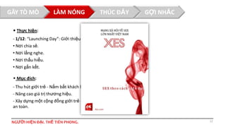 GÂY TÒ MÒ

LÀM NÓNG

THÚC ĐẨY

GỢI NHẮC

 Thực hiện:
- 1/12: “Launching Day”: Giới thiệu mạng xã hội XES.
• Nơi chia sẻ.
• Nơi lắng nghe.
• Nơi thấu hiểu.
• Nơi gắn kết.
 Mục đích:
- Thu hút giới trẻ - Nắm bắt khách hàng mục tiêu.
- Nâng cao giá trị thương hiệu.
- Xây dựng một cộng đồng giới trẻ có hiểu biết về QHTD
an toàn.
NGƯỜI HIỆN ĐẠI. THẾ TIÊN PHONG.

12

 