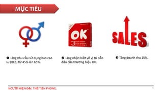 MỤC TIÊU

 Tăng nhu cầu sử dụng bao cao
su (BCS) từ 45% lên 65%.

NGƯỜI HIỆN ĐẠI. THẾ TIÊN PHONG.

 Tăng nhận biết về vị trí dẫn
đầu của thương hiệu OK.

 Tăng doanh thu 15%.

5

 
