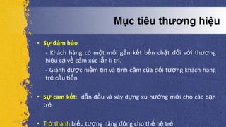 • Sự đảm bảo
- Khách hàng có một mối gắn kết bền chặt đối với thương
hiệu cả về cảm xúc lẫn lí trí.
- Giành được niềm tin và tình cảm của đối tượng khách hang
trẻ cầu tiến
• Sự cam kết: dẫn đầu và xây dựng xu hướng mới cho các bạn
trẻ
• Trở thành biểu tượng năng động cho thế hệ trẻ
5/5/2013
Mục tiêu thương hiệu
 