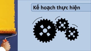 5/5/2013
Kế hoạch thực hiện
 