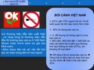1. Bao cao su OK và Bối
cảnh VN

2.

3.

4.

5.

BỐI CẢNH VIỆT NAM
 2012, gần 75% người trẻ (từ 14-24
tuổi) quan hệ tình dục trước hôn nhân
 45% sử dụng bao cao su

•Là thương hiệu đầu tiên xuất hiện
, và cũng từng là thương hiệu dẫn
đầu thị trường bao cao su ở Việt Nam
•Được nhận chính sách trợ giá của
Nhà nước
• Sớm được liên hệ với vấn đề tình
dục an toàn trong tâm trí mọi người

 ½ đối tượng sử dụng ngại tự mua
bao cao su
 Mỗi năm, 800.000 đến 1.000.000 ca
mắc các bệnh lây truyền qua đường
tình dục không an toàn (STIs), với
khoảng 20 loại bệnh

 OK tăng tỉ lệ sử dụng bao cao su 
Tăng tỉ lệ tự đảm bảo an toàn tình dục
và sức khỏe  Giảm tỉ lệ mắc bệnh
STIs

 