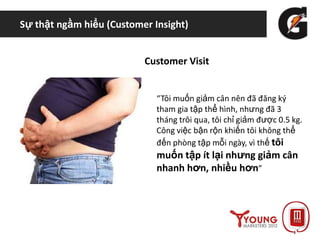 Sự thật ngầm hiểu (Customer Insight)
Customer Visit
“Tôi muốn giảm cân nên đã đăng ký
tham gia tập thể hình, nhưng đã 3
tháng trôi qua, tôi chỉ giảm được 0.5 kg.
Công việc bận rộn khiến tôi không thể
đến phòng tập mỗi ngày, vì thế tôi
muốn tập ít lại nhưng giảm cân
nhanh hơn, nhiều hơn”
 