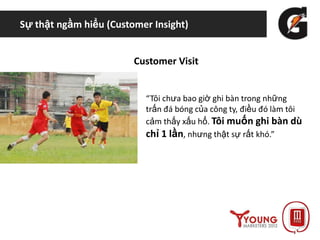 Sự thật ngầm hiểu (Customer Insight)
Customer Visit
“Tôi chưa bao giờ ghi bàn trong những
trấn đá bóng của công ty, điều đó làm tôi
cảm thấy xấu hổ. Tôi muốn ghi bàn dù
chỉ 1 lần, nhưng thật sự rất khó.”
 