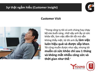Sự thật ngầm hiểu (Customer Insight)
Customer Visit
“Trong công ty tôi có anh chàng hay chạy
bộ vào buổi sáng, nhờ vậy anh ấy có sức
khỏe tốt, làm việc đến 8h tối mà vẫn
không thấy mệt, từ đó anh ấy làm việc
luôn hiệu quả và được sếp khen.
Tôi cũng muốn được như vậy, nhưng tôi
muốn có sức khỏe chỉ sau 1 tháng
và không mất nhiều công sức và
thời gian như thế.”
 