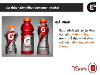 Sự thật ngầm hiểu (Customer Insight)
GIẢI PHÁP
Gatorade là giải pháp khoa
học giúp chiến thắng
trong thể dục – thể thao
một cách dễ dàng, nhanh
chóng.
 