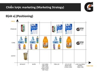 Chiến lược marketing (Marketing Strategy)
Định vị (Positioning)
 
