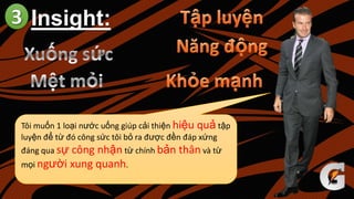 Insight:
Tôi muốn 1 loại nước uống giúp cải thiện hiệu quả tập
luyện để từ đó công sức tôi bỏ ra được đền đáp xứng
đáng qua sự công nhận từ chính bản thân và từ
mọi người xung quanh.
 