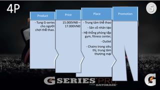 4P Promotion
- Trung tâm thể thao
- Sân cỏ nhân tạo
- Hệ thống phòng tập
gym, fitness center,
- Outlet
- Chains trong siêu
thị, trung tâm
thương mại
Place
15.000VNĐ –
17.000VNĐ
Price
- Tung G-series
cho người
chơi thể thao.
Product
 