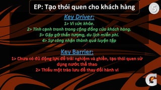 EP: Tạo thói quen cho khách hàng
 