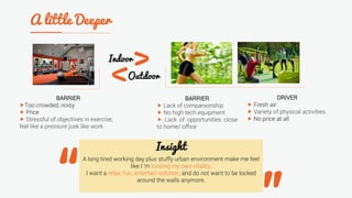 BARRIER
Too crowded, noisy
 Price
 Stressful of objectives in exercise,
feel like a pressure jusk like work
DRIVER
 Fresh air
 Variety of physical activities
 No price at all
A long tired working day plus stuffy urban environment make me feel
like I ‘m loosing my own vitality.
I want a relax, fun, entertain solution, and do not want to be locked
around the walls anymore.
BARRIER
 Lack of companionship
 No high tech equipment
 Lack of opportunities close
to home/ office
 