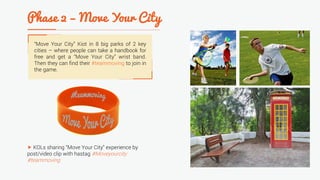 “Move Your City” Kiot in 8 big parks of 2 key
cities – where people can take a handbook for
free and get a “Move Your City” wrist band.
Then they can find their #teammoving to join in
the game.
 KOLs sharing “Move Your City” experience by
post/video clip with hastag #Moveyourcity
#teammoving
 