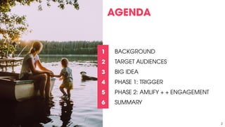 AGENDA
BACKGROUND
TARGET AUDIENCES
BIG IDEA
PHASE 1: TRIGGER
PHASE 2: AMLIFY + + ENGAGEMENT
SUMMARY
2
1
2
3
4
5
6
 