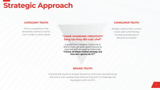 Strategic Approach
Fierce competition that
demands a brand to stand-
out in order to drive values
Already used to their current
career path while facing
increasing pressures to
become successful
A brand that dared to escape Vietnam’s con
fi
ning manufacturing
role and is now representing Vietnam’s growth to challenge the
big players with Aris Pro
BRAND TRUTH
CONSUMER TRUTHCATEGORY TRUTH
“GAME CHANGING CREATIVITY

 Sáng tạo thay đổi cuộc chơi”


a good
fi
t for Category, Consumer &
Brand truth, yet lacks speci
fi
cations to
resonate with struggling millennials


“I know all these mottos already, but
how am I gonna do it?”
7
 