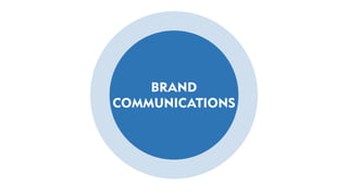 Young Marketers Elite 2 - Brand Communication (9.1) - Khai Pham & Ngan Tran