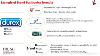 Example of Brand Positioning formula
-Target Primary Target = Males aged 18-30
Target

-Secondary Target = Sexually active people

-Market leader, over 75 years experience
-Works with healthcare professionals, governments and organisations
-Exceeding International standards

DURability
REliability
EXcellence

-Rational benefit: durability, reliability and excellence
-Emotional benefit: sensual, sensitive and fun

Distinctiveness
Brand Novelty
Attribites

-Communication: misson of durex is responsible for the safety
of public health
-Modern sexual culture
-developing product lines: condoms, lubes, toys….

 