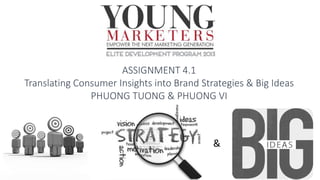 ASSIGNMENT 4.1
Translating Consumer Insights into Brand Strategies & Big Ideas
PHUONG TUONG & PHUONG VI

&

 