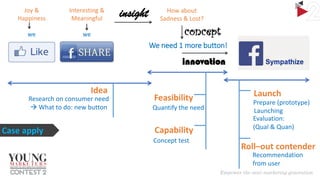 Joy &
Happiness

Interesting &
Meaningful

we

we

insight

How about
Sadness & Lost?

concept
We need 1 more button!

innovation
Idea
Research on consumer need
 What to do: new button

Case apply

Feasibility
Quantify the need

Capability
Concept test

Launch
Prepare (prototype)
Launching
Evaluation:
(Qual & Quan)

Roll–out contender
Recommendation
from user

 