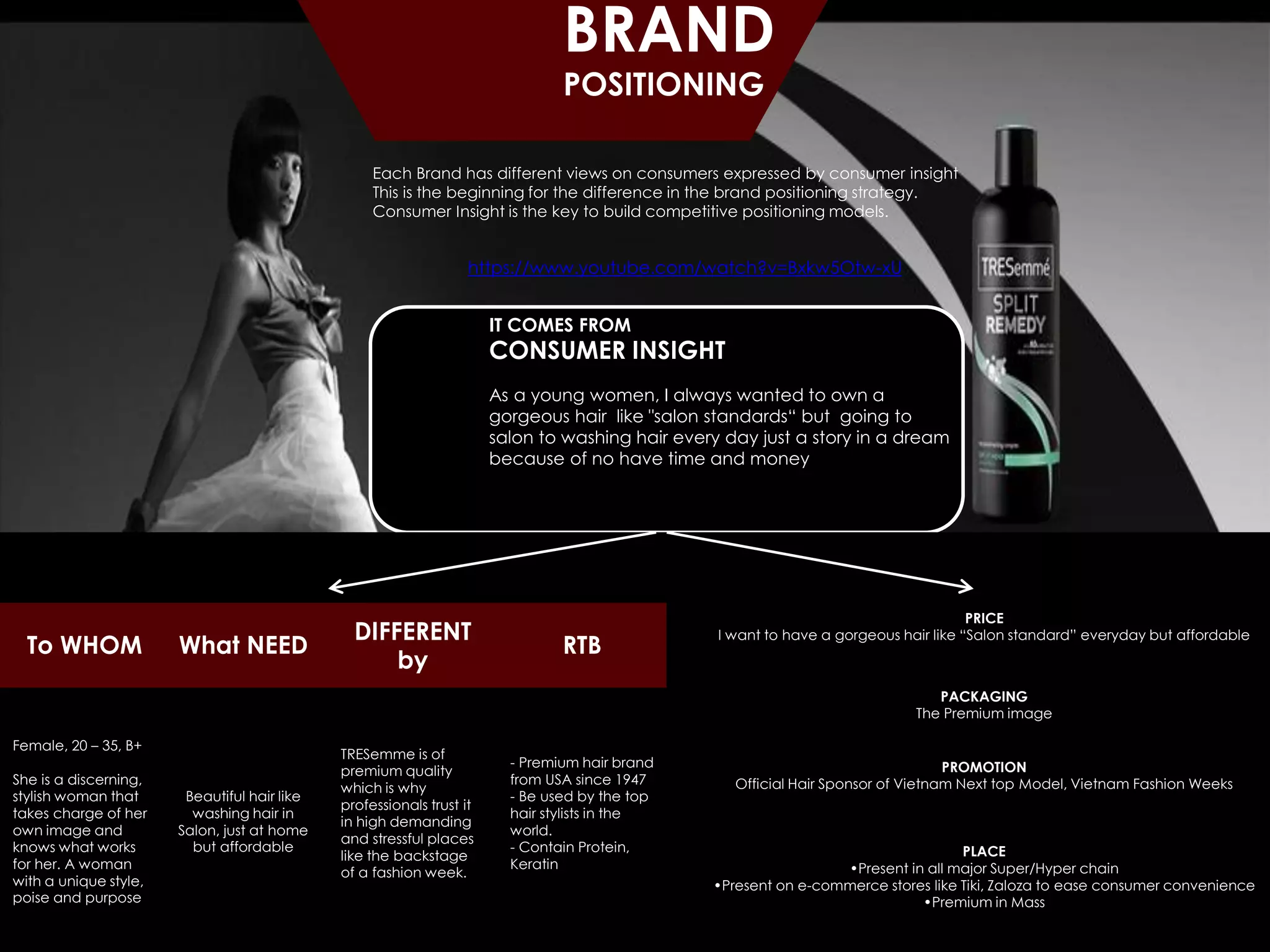 Female, 20 – 35, B+
She is a discerning,
stylish woman that
takes charge of her
own image and
knows what works
for her. A woman
with a unique style,
poise and purpose
Beautiful hair like
washing hair in
Salon, just at home
but affordable
TRESemme is of
premium quality
which is why
professionals trust it
in high demanding
and stressful places
like the backstage
of a fashion week.
- Premium hair brand
from USA since 1947
- Be used by the top
hair stylists in the
world.
- Contain Protein,
Keratin
To WHOM What NEED
DIFFERENT
by
RTB
BRAND
POSITIONING
https://www.youtube.com/watch?v=Bxkw5Otw-xU
As a young women, I always wanted to own a
gorgeous hair like "salon standards“ but going to
salon to washing hair every day just a story in a dream
because of no have time and money
IT COMES FROM
CONSUMER INSIGHT
PRICE
I want to have a gorgeous hair like “Salon standard” everyday but affordable
PACKAGING
The Premium image
PROMOTION
Official Hair Sponsor of Vietnam Next top Model, Vietnam Fashion Weeks
PLACE
•Present in all major Super/Hyper chain
•Present on e-commerce stores like Tiki, Zaloza to ease consumer convenience
•Premium in Mass
Each Brand has different views on consumers expressed by consumer insight
This is the beginning for the difference in the brand positioning strategy.
Consumer Insight is the key to build competitive positioning models.
 