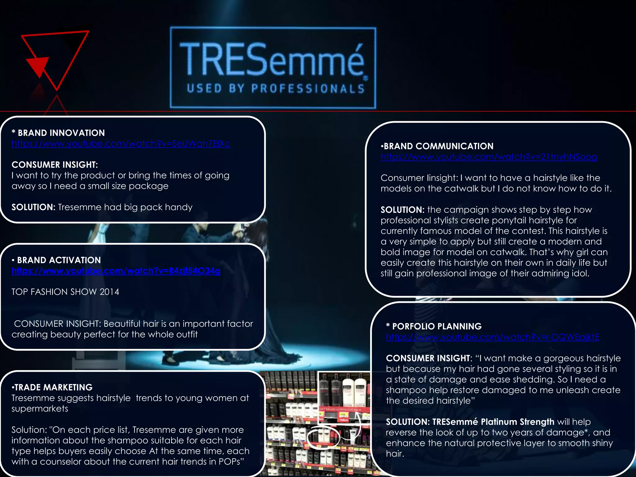 * PORFOLIO PLANNING
https://www.youtube.com/watch?v=r-DQWEajktE
CONSUMER INSIGHT: “I want make a gorgeous hairstyle
but because my hair had gone several styling so it is in
a state of damage and ease shedding. So I need a
shampoo help restore damaged to me unleash create
the desired hairstyle”
SOLUTION: TRESemmé Platinum Strength will help
reverse the look of up to two years of damage*, and
enhance the natural protective layer to smooth shiny
hair.
•BRAND COMMUNICATION
https://www.youtube.com/watch?v=21tnyhNSoog
Consumer Iinsight: I want to have a hairstyle like the
models on the catwalk but I do not know how to do it.
SOLUTION: the campaign shows step by step how
professional stylists create ponytail hairstyle for
currently famous model of the contest. This hairstyle is
a very simple to apply but still create a modern and
bold image for model on catwalk. That’s why girl can
easily create this hairstyle on their own in daily life but
still gain professional image of their admiring idol.
•TRADE MARKETING
Tresemme suggests hairstyle trends to young women at
supermarkets
Solution: "On each price list, Tresemme are given more
information about the shampoo suitable for each hair
type helps buyers easily choose At the same time, each
with a counselor about the current hair trends in POPs”
• BRAND ACTIVATION
https://www.youtube.com/watch?v=R4zjf54O34g
TOP FASHION SHOW 2014
CONSUMER INSIGHT: Beautiful hair is an important factor
creating beauty perfect for the whole outfit
* BRAND INNOVATION
https://www.youtube.com/watch?v=5eUWqh7ElXc
CONSUMER INSIGHT:
I want to try the product or bring the times of going
away so I need a small size package
SOLUTION: Tresemme had big pack handy
 