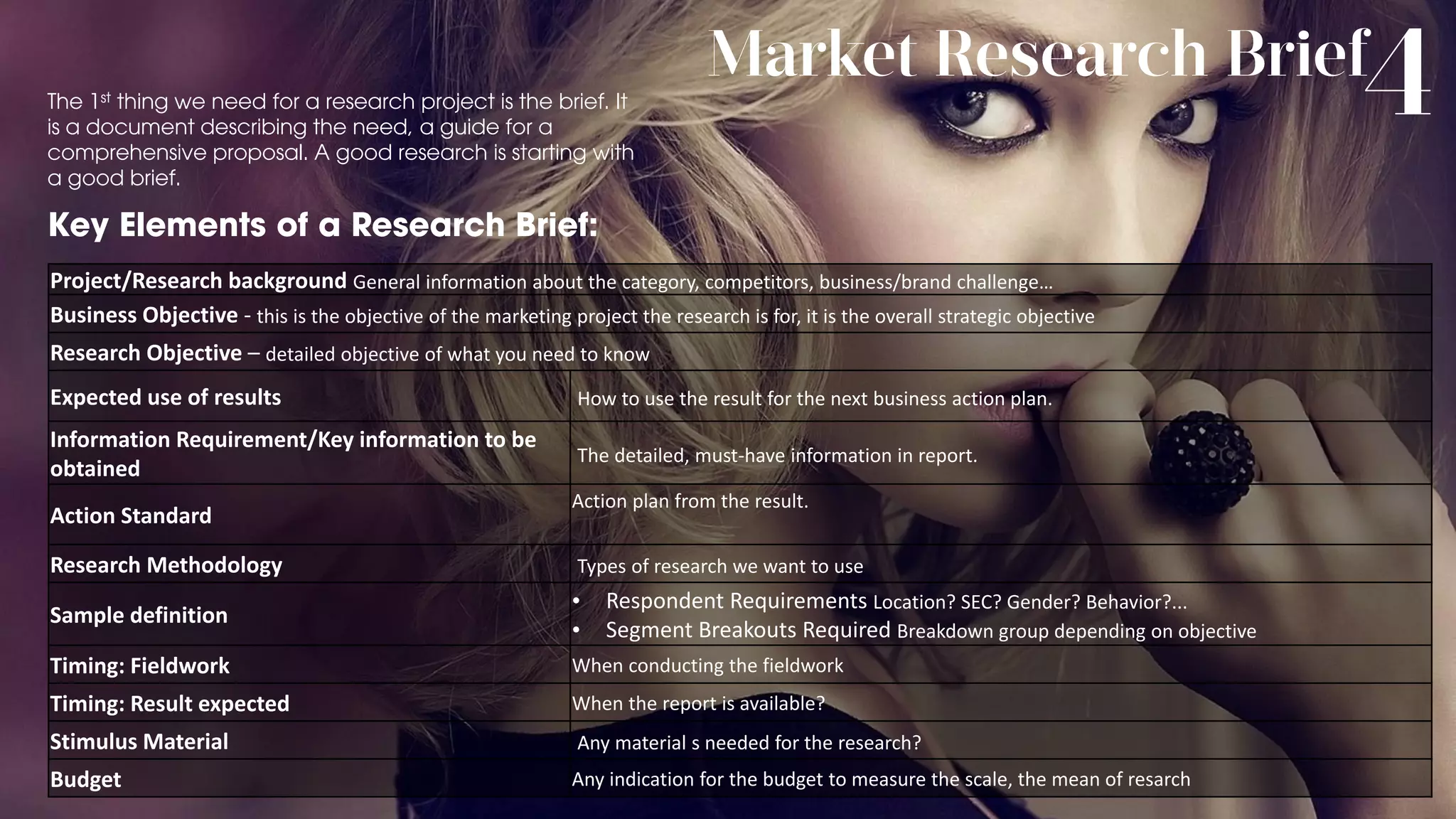 The 1st thing we need for a research project is the brief. It
is a document describing the need, a guide for a
comprehensive proposal. A good research is starting with
a good brief.
Key Elements of a Research Brief:
Project/Research background General information about the category, competitors, business/brand challenge…
Business Objective - this is the objective of the marketing project the research is for, it is the overall strategic objective
Research Objective – detailed objective of what you need to know
Expected use of results How to use the result for the next business action plan.
Information Requirement/Key information to be
obtained
The detailed, must-have information in report.
Action Standard
Action plan from the result.
Research Methodology Types of research we want to use
Sample definition
• Respondent Requirements Location? SEC? Gender? Behavior?...
• Segment Breakouts Required Breakdown group depending on objective
Timing: Fieldwork When conducting the fieldwork
Timing: Result expected When the report is available?
Stimulus Material Any material s needed for the research?
Budget Any indication for the budget to measure the scale, the mean of resarch
 