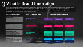 Brand innovation is the process of harnessing creative ideas aiming to disrupt and delight consumers to meet business need...