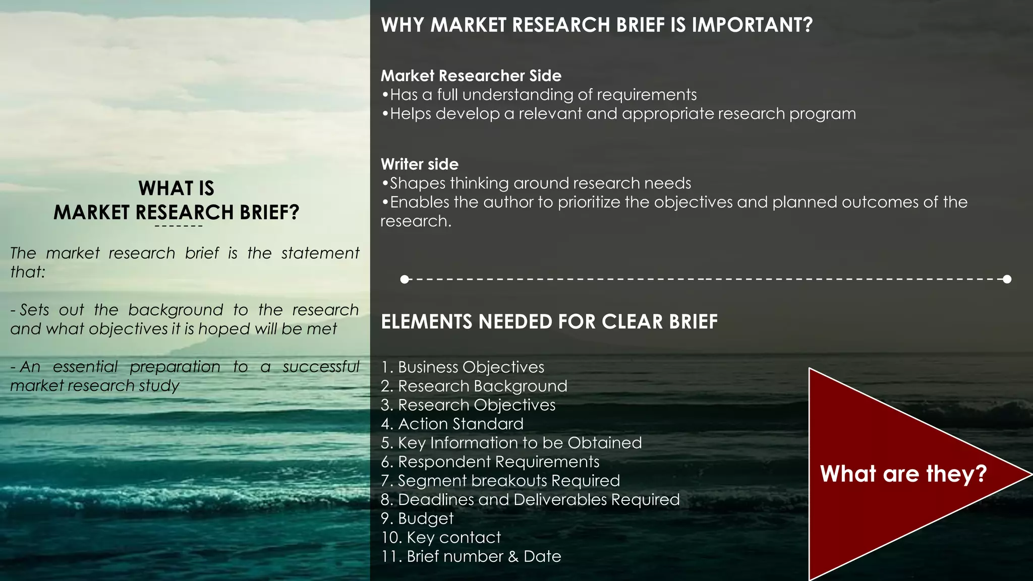 WHAT IS
MARKET RESEARCH BRIEF?
The market research brief is the statement
that:
- Sets out the background to the research
and what objectives it is hoped will be met
- An essential preparation to a successful
market research study
WHY MARKET RESEARCH BRIEF IS IMPORTANT?
Market Researcher Side
•Has a full understanding of requirements
•Helps develop a relevant and appropriate research program
Writer side
•Shapes thinking around research needs
•Enables the author to prioritize the objectives and planned outcomes of the
research.
1. Business Objectives
2. Research Background
3. Research Objectives
4. Action Standard
5. Key Information to be Obtained
6. Respondent Requirements
7. Segment breakouts Required
8. Deadlines and Deliverables Required
9. Budget
10. Key contact
11. Brief number & Date
ELEMENTS NEEDED FOR CLEAR BRIEF
What are they?
 
