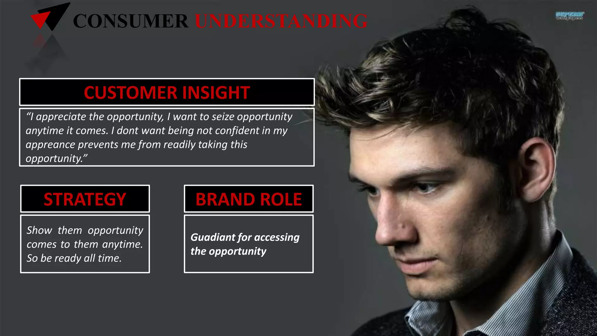 CONSUMER UNDERSTANDING
“I appreciate the opportunity, I want to seize opportunity
anytime it comes. I dont want being not confident in my
appreance prevents me from readily taking this
opportunity.”
CUSTOMER INSIGHT
Show them opportunity
comes to them anytime.
So be ready all time.
STRATEGY
Guadiant for accessing
the opportunity
BRAND ROLE
 