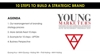 10 STEPS TO BUILD A STRATEGIC BRAND
AGENDA
1. Our rearrangement of branding
strategy process
2. More details fixed 10 steps
3. Example for 10 steps - LIPTON
4. Business Perspective
Quang Huy – Minh Quang – Hoàng Yến – Thái Hoàng – Minh Hoàng
 