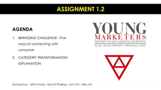 ASSIGNMENT 1.2
AGENDA
1. BRANGING CHALLENGE - Five
ways of connecting with
consumer
2. CATEGORY TRANSFORMATION
EXPLANATION
Quang Huy - Minh Trang – Quỳnh Phương – Lan Chi – Hieu An
 