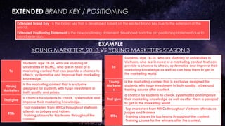 EXTENDED BRAND KEY / POSITIONING
Extended Brand Key is the brand key that is developed based on the existed brand key due to the extension of the
brand.
Extended Positioning Statement is the new positioning statement developed from the old positioning statement due to
brand extension.
EXAMPLE
YOUNG MARKETERS 2013 VS YOUNG MARKETERS SEASON 3
To
Students, age 18-24, who are studying at
universities in HCMC, who are in need of a
marketing contest that can provide a chance to
check, systematize and improve their marketing
knowledge.
Young
Marketers
is the marketing contest that is exclusive
designed for students with huge investment in
both quality and prizes.
That give
a chance for students to check, systematize and
improve their marketing knowledge.
RTBs
-Top marketers from MNCs throughout Vietnam
attends as judges and trainers
-Training classes for top teams throughout the
contest
To
Students, age 18-24, who are studying at universities in
Vietnam, who are in need of a marketing contest that can
provide a chance to check, systematize and improve their
marketing knowledge as well as can help them to get in
the marketing world.
Young
Marketer
s
is the marketing contest that is exclusive designed for
students with huge investment in both quality, prizes and
training course after contest.
That give
a chance for students to check, systematize and improve
their marketing knowledge as well as offer them a passport
to get in the marketing world.
RTBs
-Top marketers from MNCs throughout Vietnam attends as
judges and trainers
-Training classes for top teams throughout the contest.
-Training course for the winners after the contest.
 