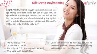 Young Marketers 5+1 Le Thi Phuong Thao