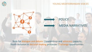 YOUNG MEDITERRANEAN VOICES
Skills	for	dialogue	and	debate	|	Leadershsip	and	advocacy	capacity	
Youth	inclusion	in	decision...
