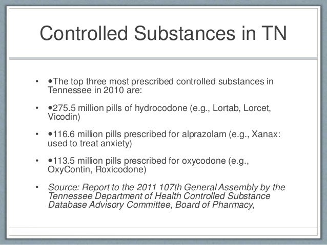 write rx hydrocodone